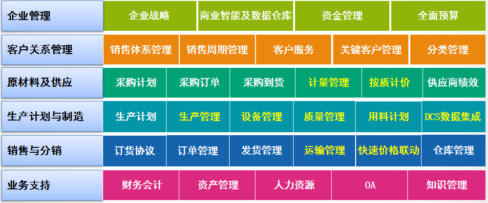 規(guī)劃方案.png